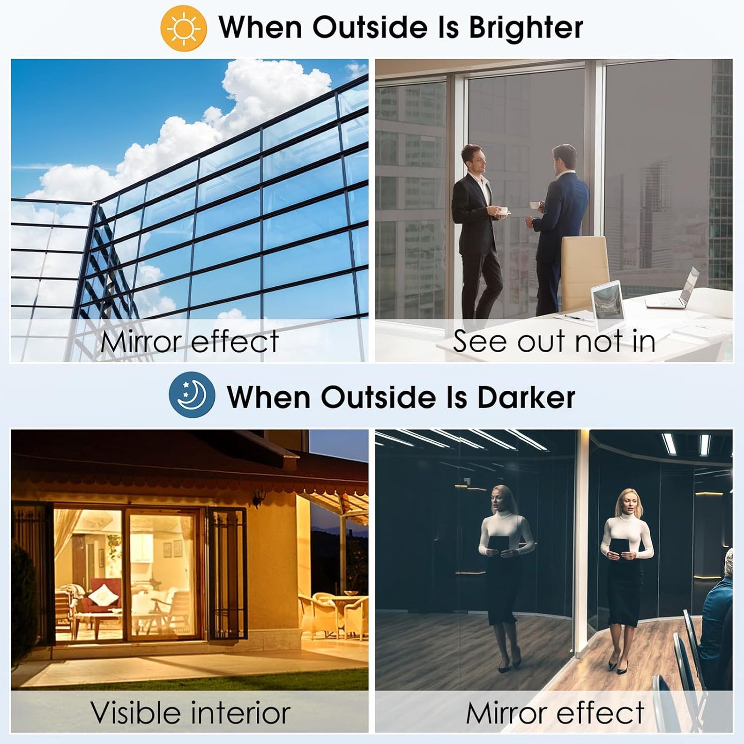 Daytime Privacy One Way Window Film